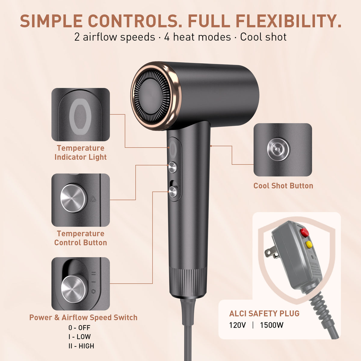 Mythsight StyleVibe High-Speed Ionic Hair Dryer with 3 Attachments 500 Million Negative Ions, Magnetic Diffuser & Nozzle, Comb, 4 Heat Modes, Fast Drying, Frizz Control for All Hair Types