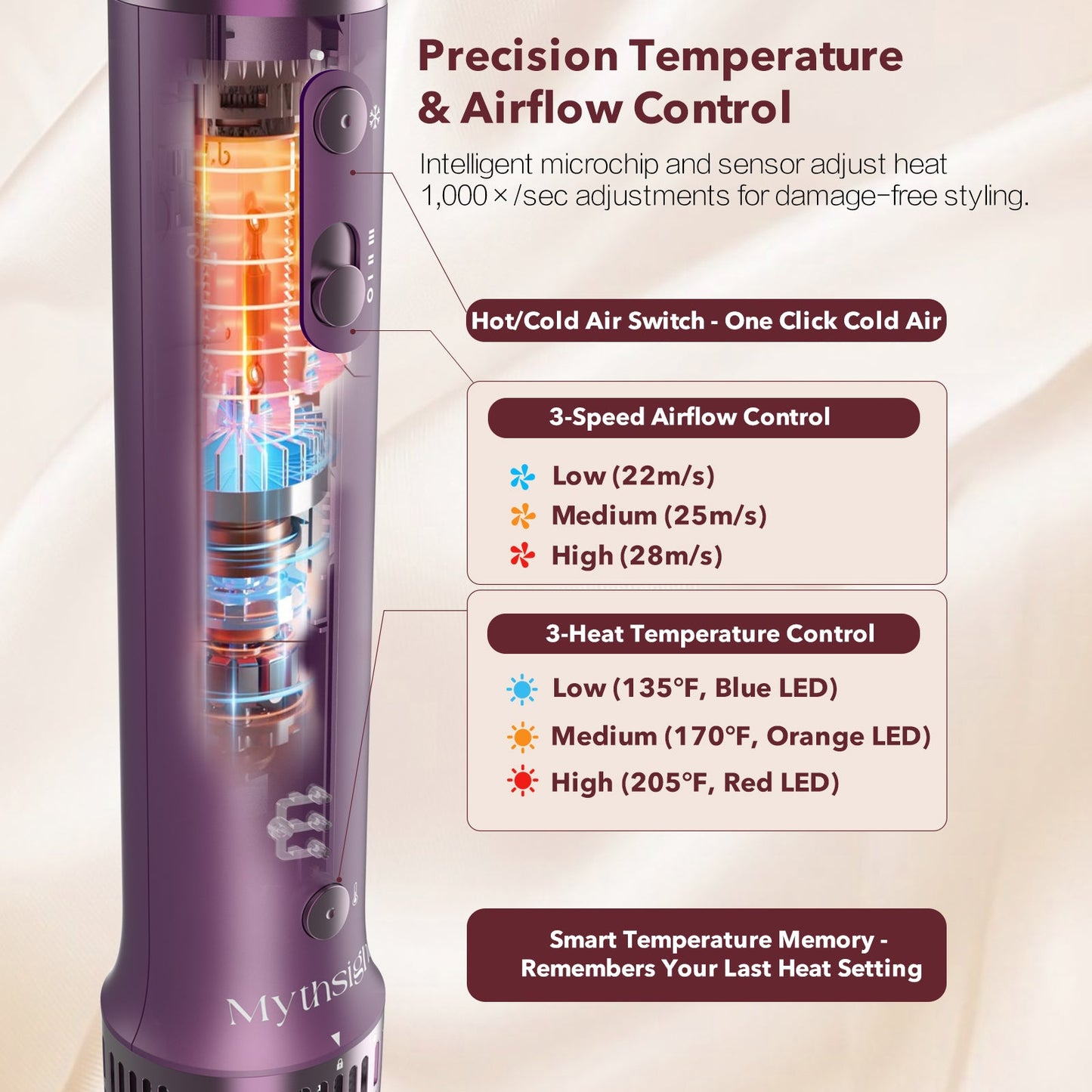 StyleVibe 6-in-1 Multi-Styler, Blow Dryer Brush & Thermal Brush with Auto Wrap Curl L/R, Fast Drying, Smooth Blowouts, Root-Lift Volume, No Heat Damage Frizz-Free Air Styler with Travel Bag (Purple)