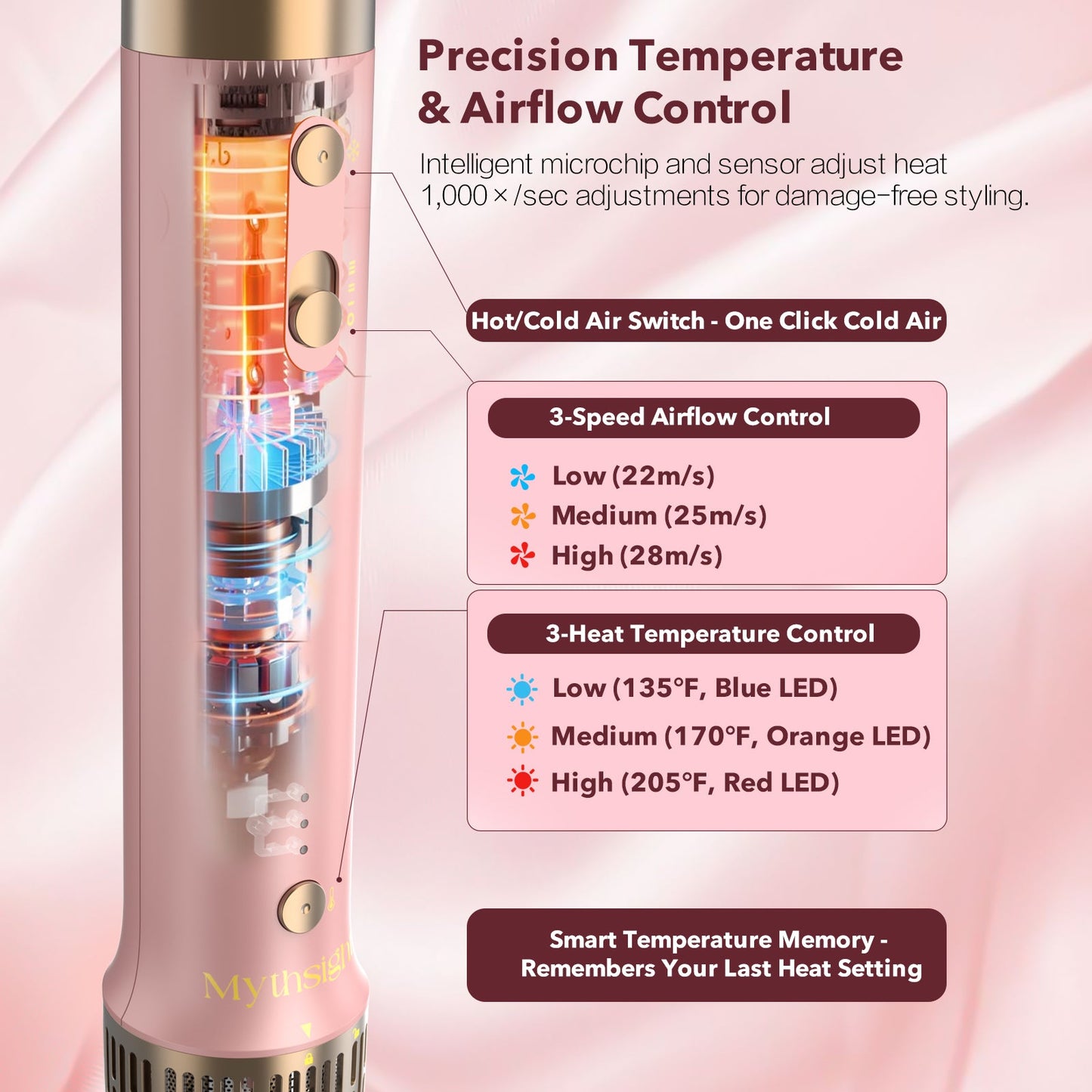 StyleVibe 8-in-1 Multi-Styler, Blow Dryer Brush & Thermal Brush with Auto Wrap Curl L/R, Fast Drying, Smooth Blowouts, Root-Lift Volume, No Heat Damage Frizz-Free Air Styler with Travel Bag (Pink)