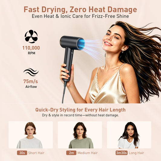 Mythsight StyleVibe High-Speed Ionic Hair Dryer with 3 Attachments 500 Million Negative Ions, Magnetic Diffuser & Nozzle, Comb, 4 Heat Modes, Fast Drying, Frizz Control for All Hair Types