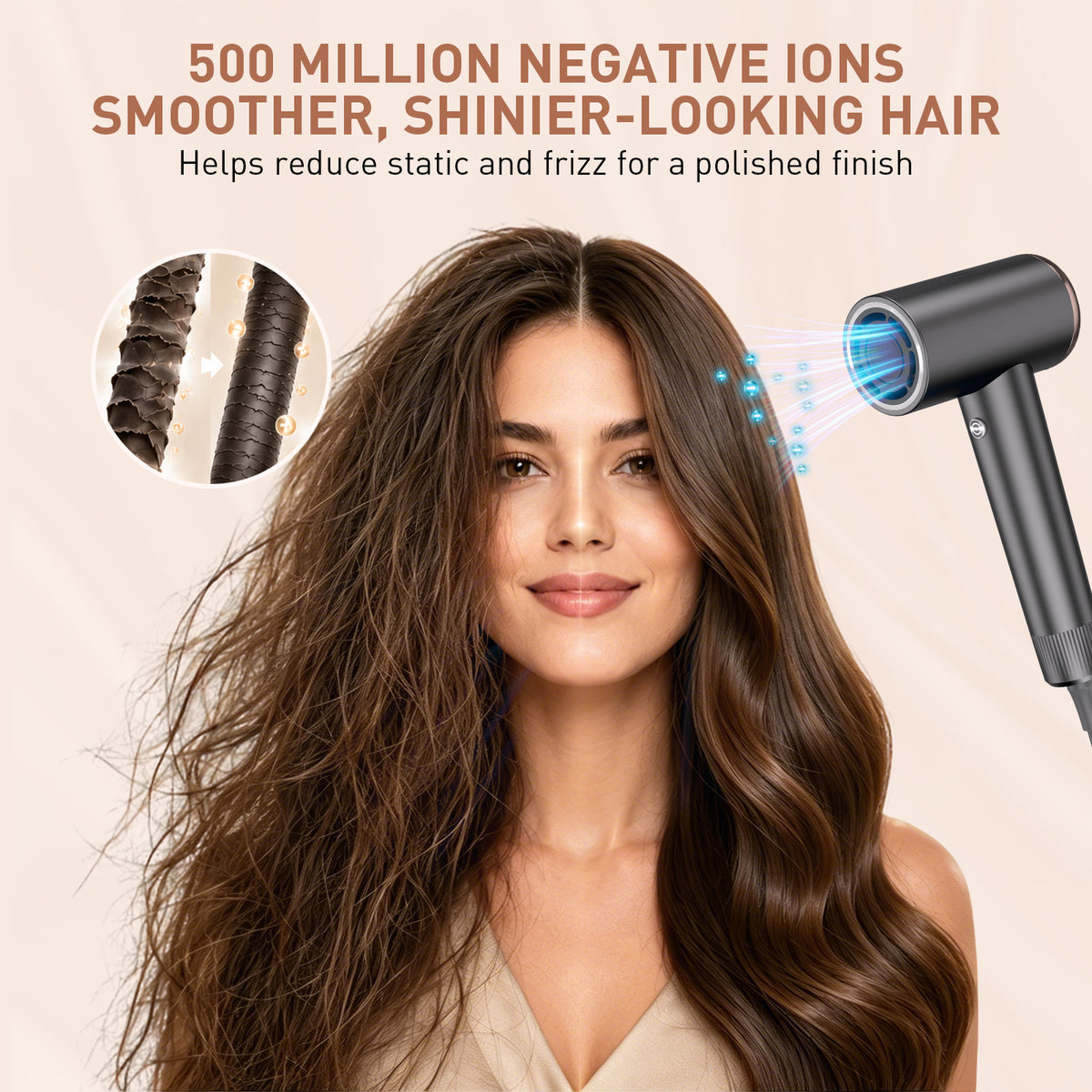 Mythsight StyleVibe High-Speed Ionic Hair Dryer with 3 Attachments 500 Million Negative Ions, Magnetic Diffuser & Nozzle, Comb, 4 Heat Modes, Fast Drying, Frizz Control for All Hair Types