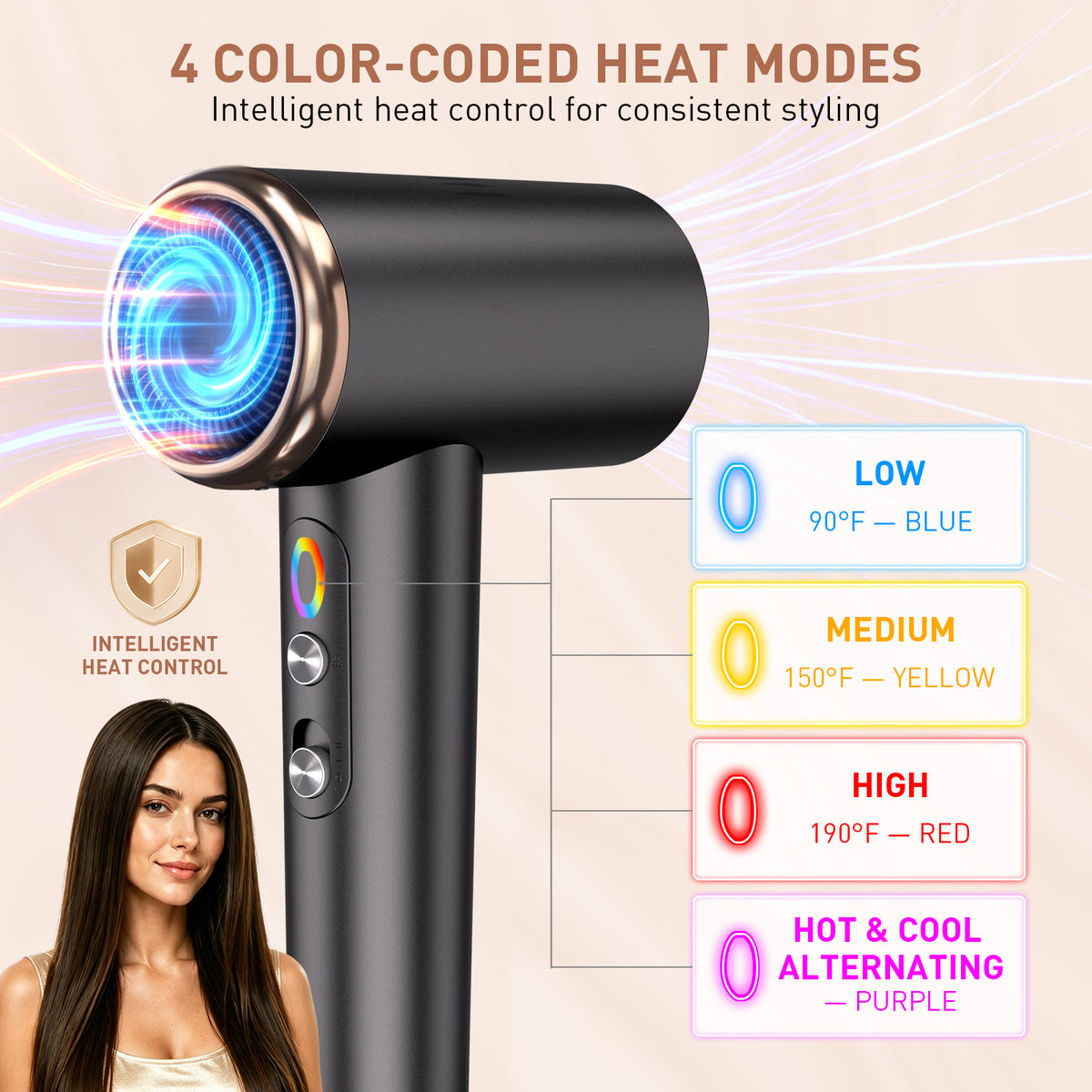 Mythsight StyleVibe High-Speed Ionic Hair Dryer with 3 Attachments 500 Million Negative Ions, Magnetic Diffuser & Nozzle, Comb, 4 Heat Modes, Fast Drying, Frizz Control for All Hair Types