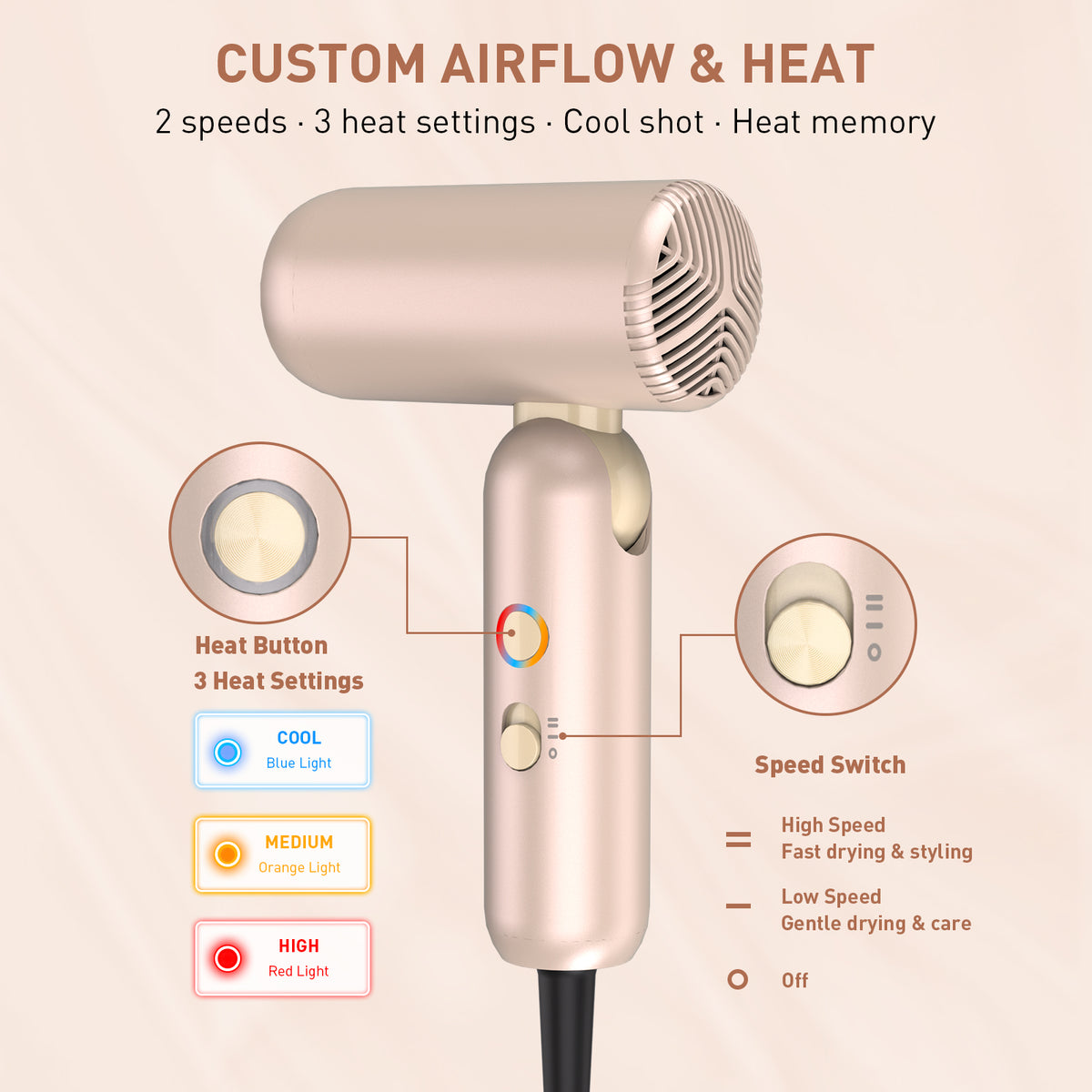 Mythsight StyleVibe High-Speed Dual Voltage Foldable Travel Hair Dryer Lightweight, 500 Million Negative Ions, 100-240V Blow Dryer with Diffuser and Concentrator for Fast Drying and Frizz Control